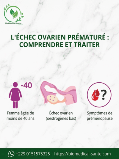 Insuffisance Ovarienne Traitement Naturel : Définition Et Symptômes Insuffisance ovarienne traitement naturel
