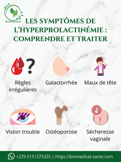 Hyperprolactinémie : Définition, Causes Et Traitement Naturel Hyperprolactinémie traitement naturel