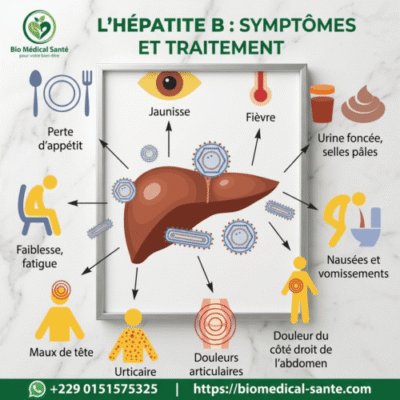Hépatite B Solution Naturelle : Définition, Causes Et Symptômes Hépatite B solution naturelle